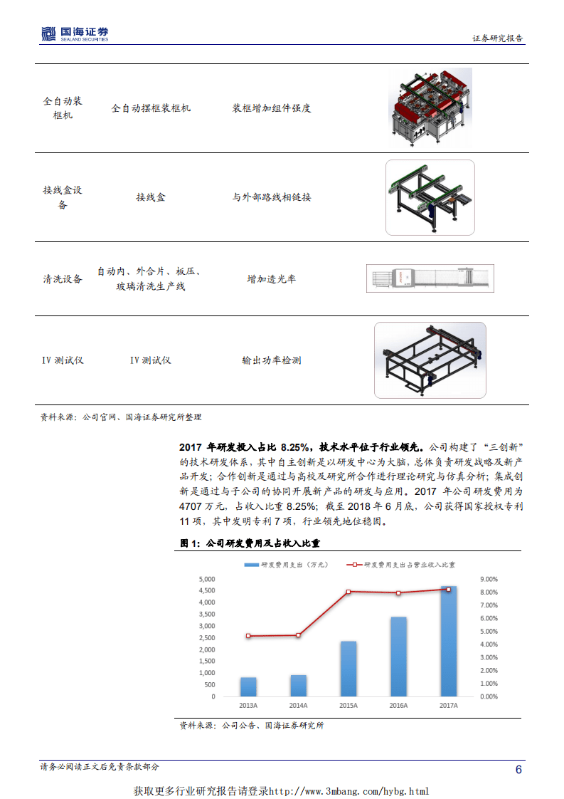 金辰股份-把握平价上网机遇，布局叠瓦蓄势待发-190226.pdf 第6页