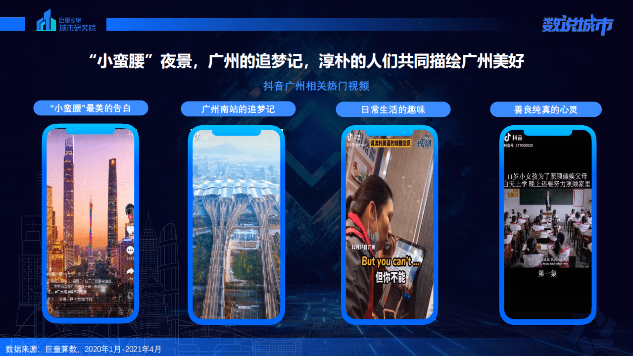 巨量算数：数说城市之广州(2021).pdf 第6页