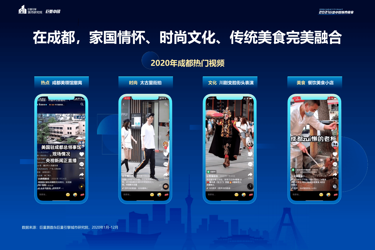巨量算数：来了！线上繁荣度第一的网红城市！.pdf 第5页