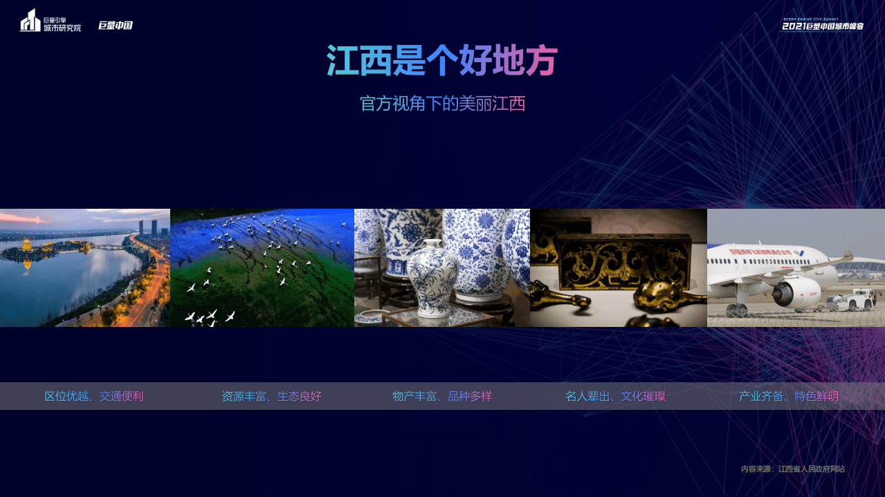 巨量引擎城市研究院：数说江西(2021).pdf 第2页