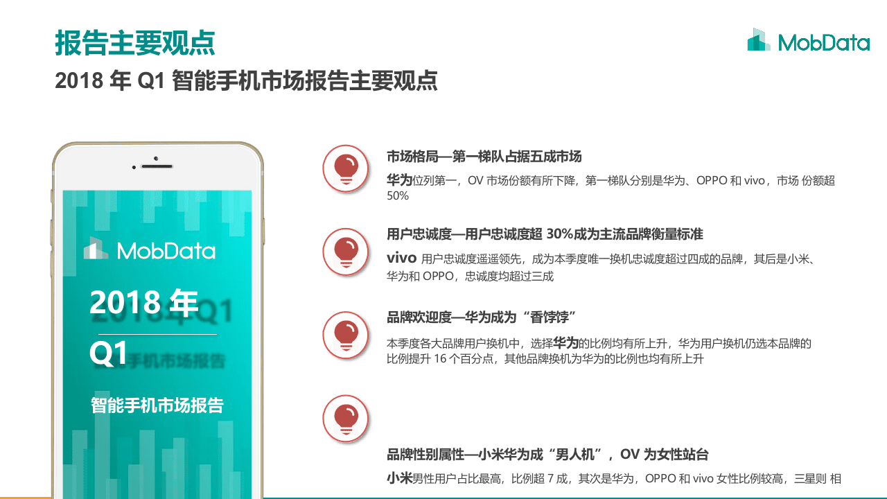 2018年Q1智能手机市场研究报告.docx 第2页
