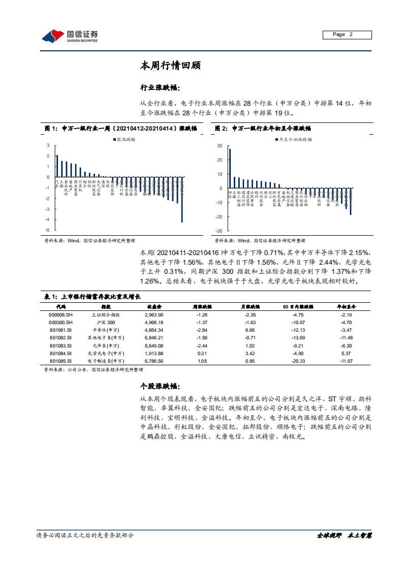 手机品牌格局变动，新兴市场线下为王.pdf 第2页