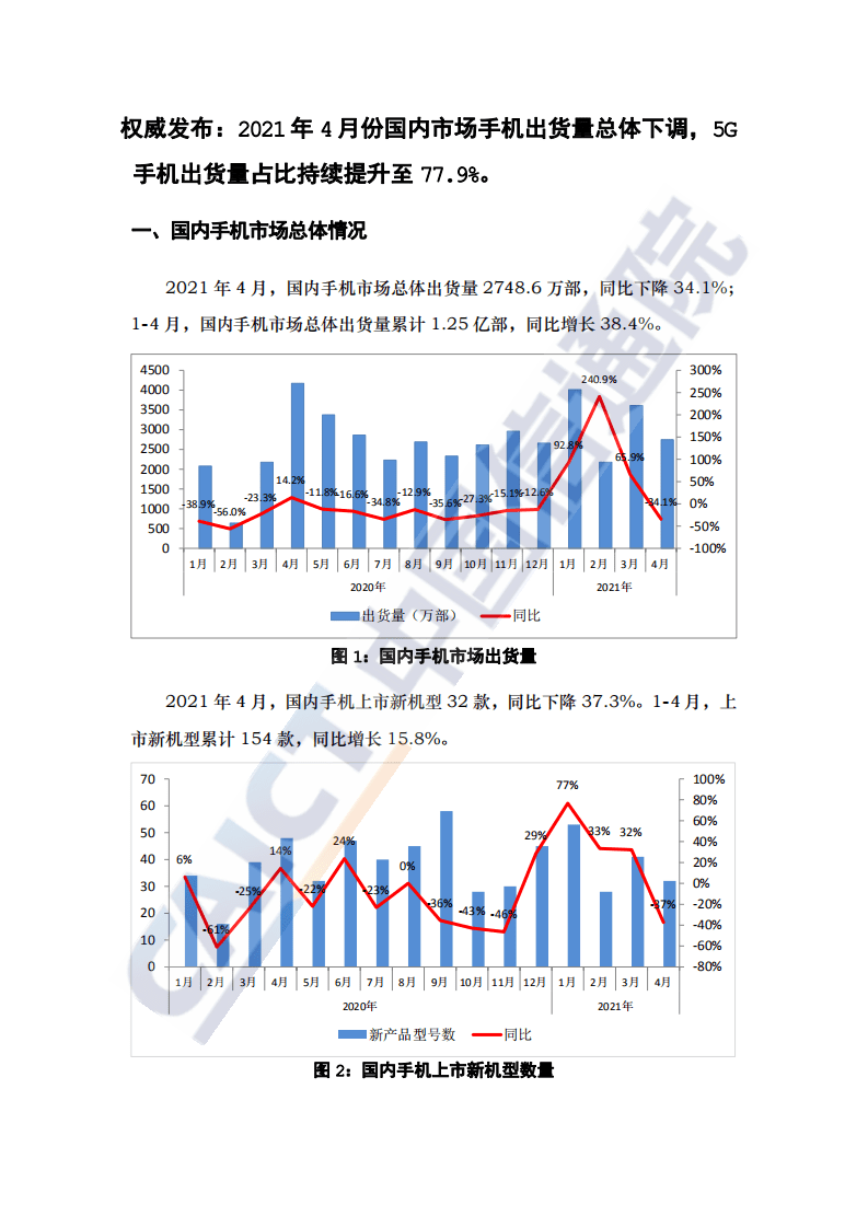 中国信通院：2021年4月国内手机市场运行分析报告（中文版）.pdf 第1页