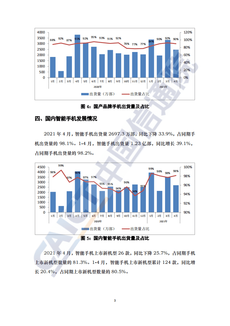 中国信通院：2021年4月国内手机市场运行分析报告（中文版）.pdf 第3页