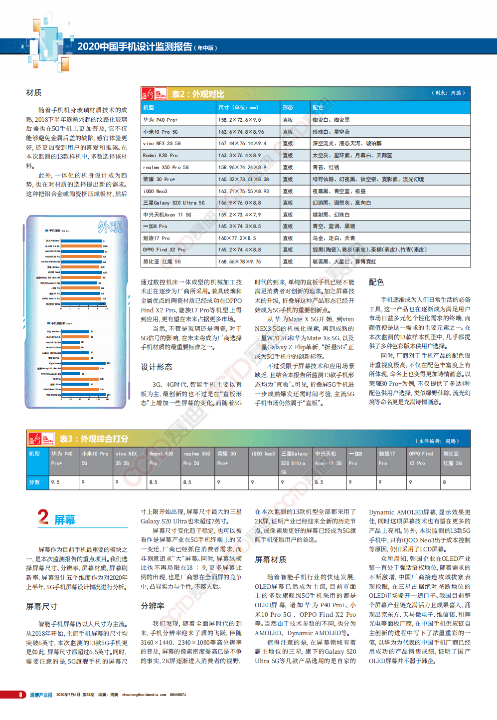 赛迪白皮书：2020中国手机设计监测报告.pdf 第3页