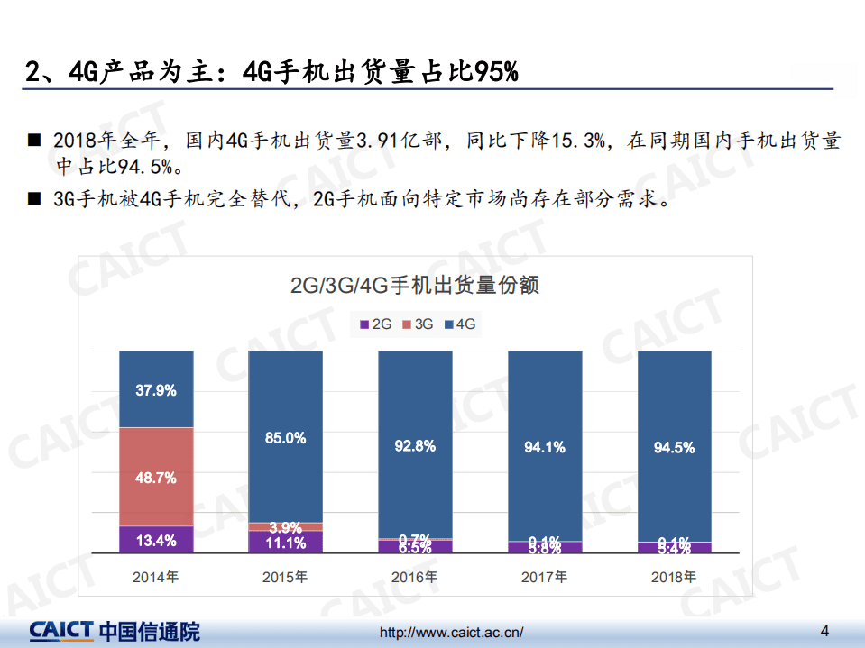 中国信通院：数说2018年国内手机市场运行情况.pdf 第4页
