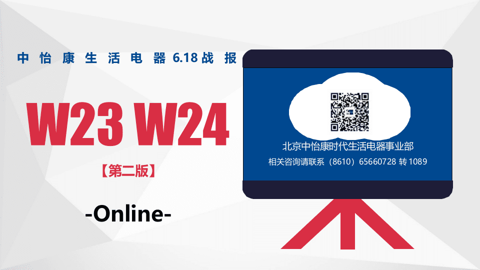 2018年618期间生活电器快报（第二版）.docx 第2页