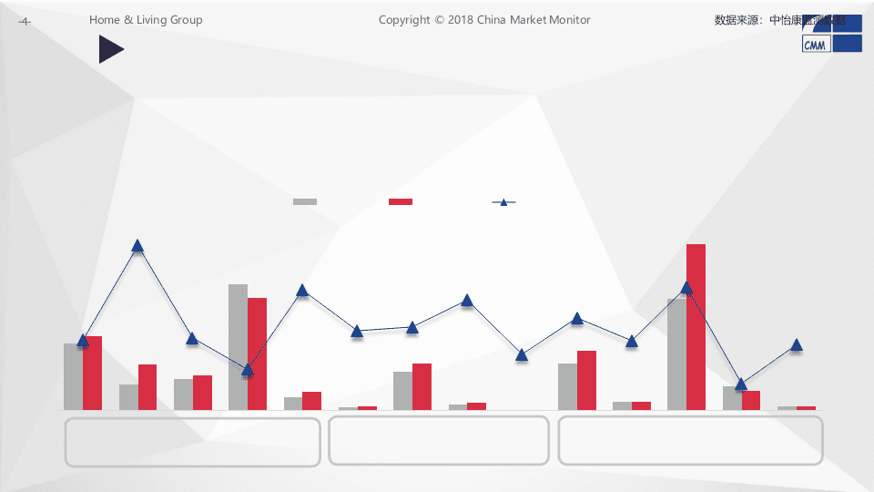 2018年618期间生活电器快报（第一版）.docx 第5页