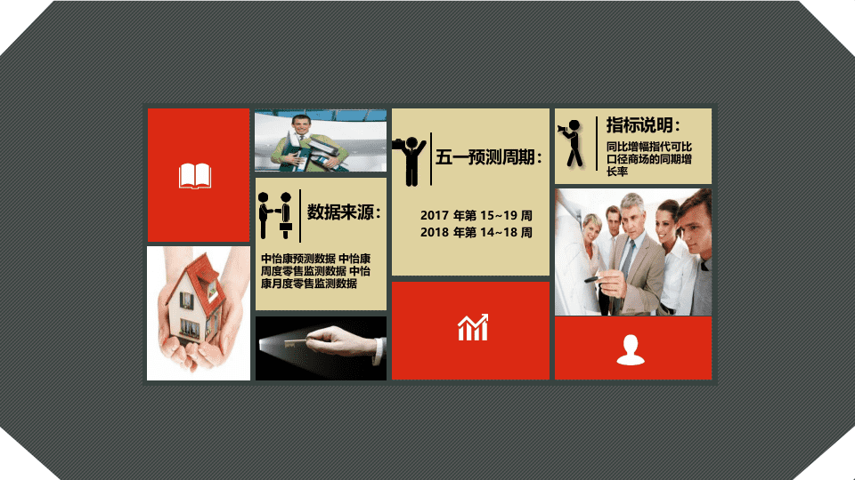 2018五一洗衣机市场预测报告.docx 第3页