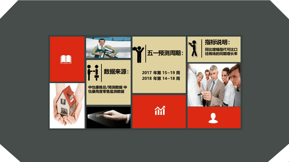 2018五一冰箱市场预测报告.docx 第3页