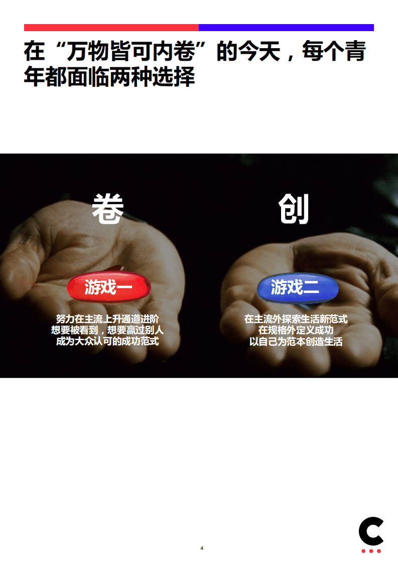 凯络文化研究所：内卷时代下的女性营销(2021).pdf 第4页