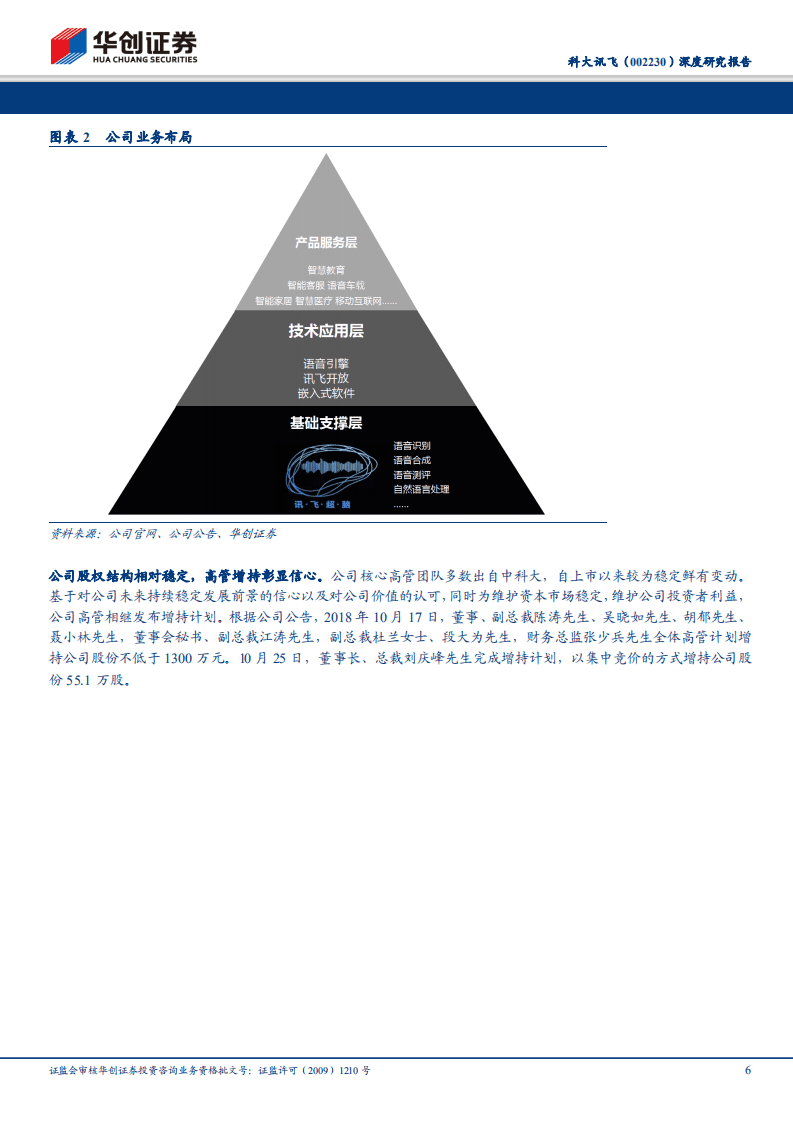 科大讯飞：乘风破浪潮头立，巨头拐点正到来.pdf 第6页