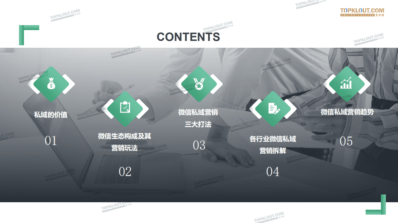 克劳锐：微信生态下的营销洞察报告.pdf 第2页