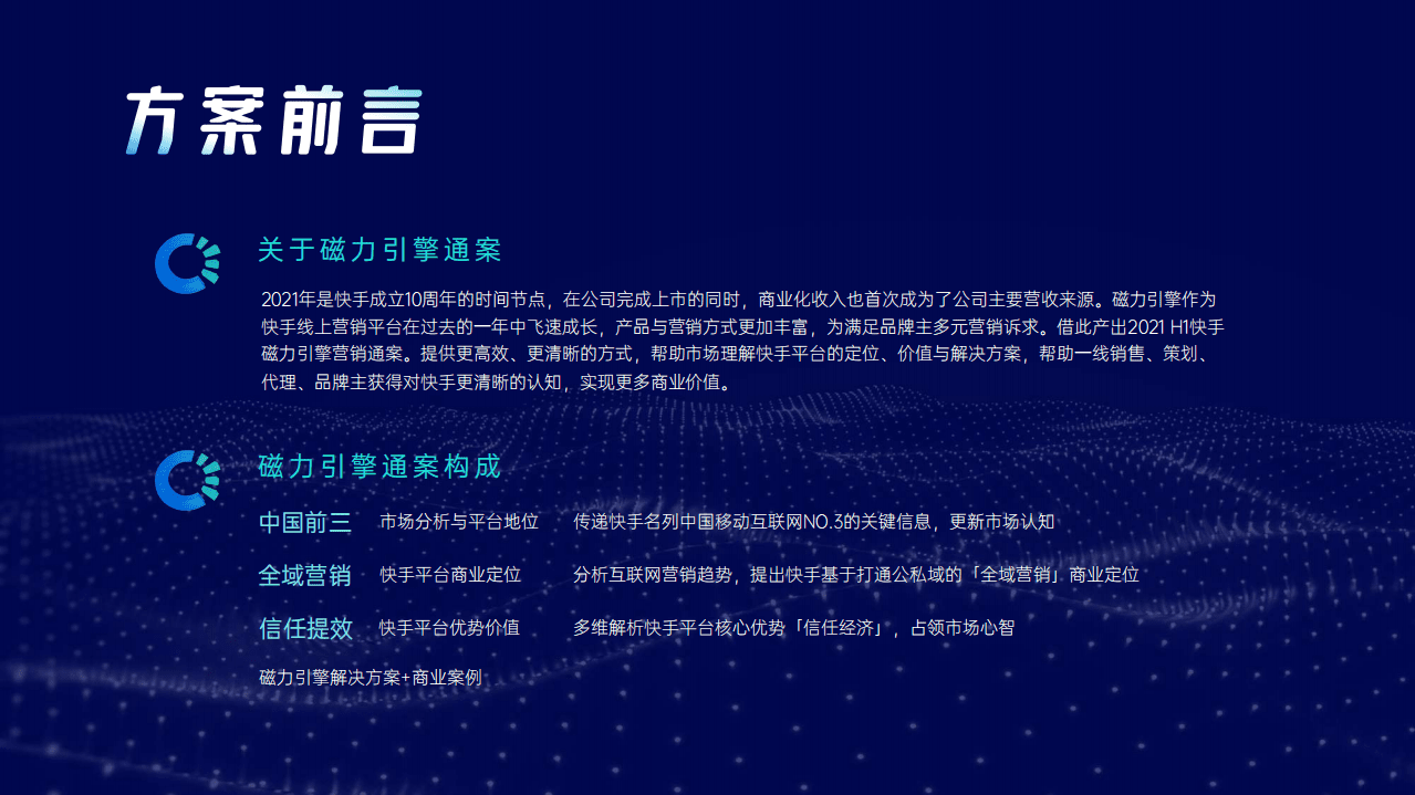 快手磁力引擎：2021H1营销通案.pdf 第2页