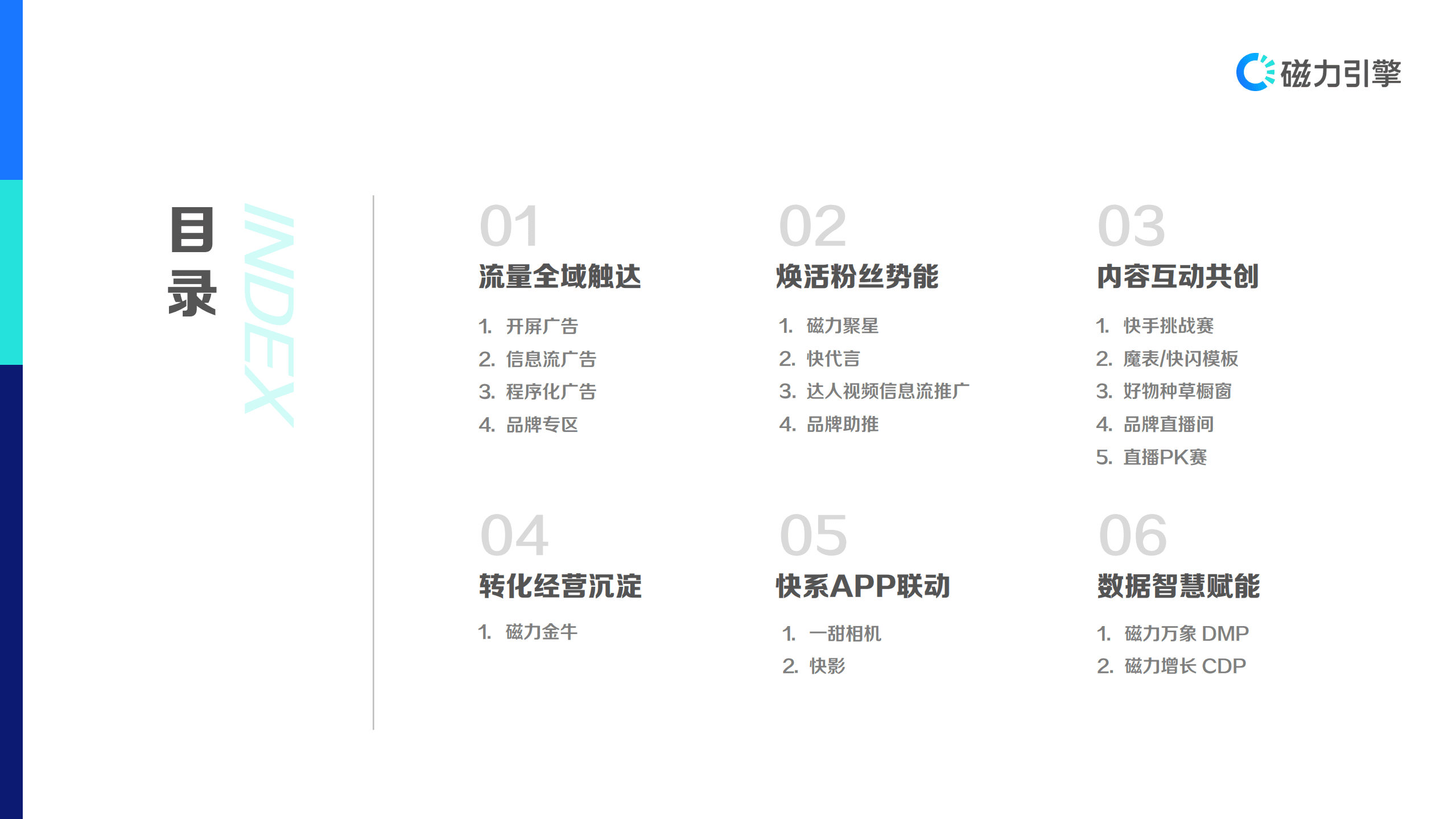 快手商业洞察：品牌磁力全新出发&middot;快手商业产品地图（2021年Q2）.pdf 第2页