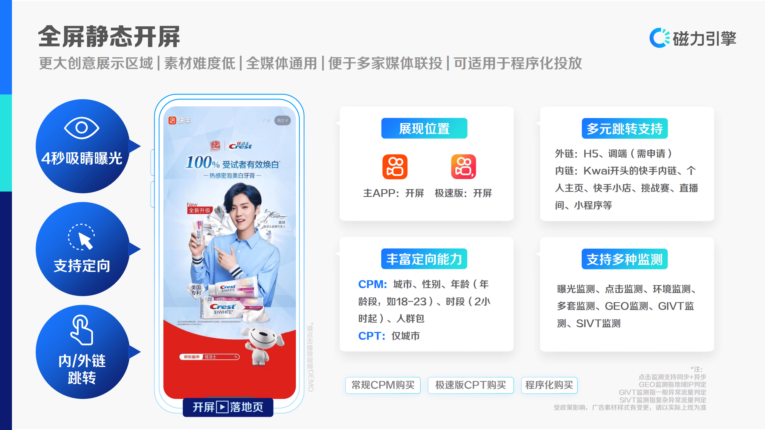 快手商业洞察：品牌磁力全新出发&middot;快手商业产品地图（2021年Q2）.pdf 第5页