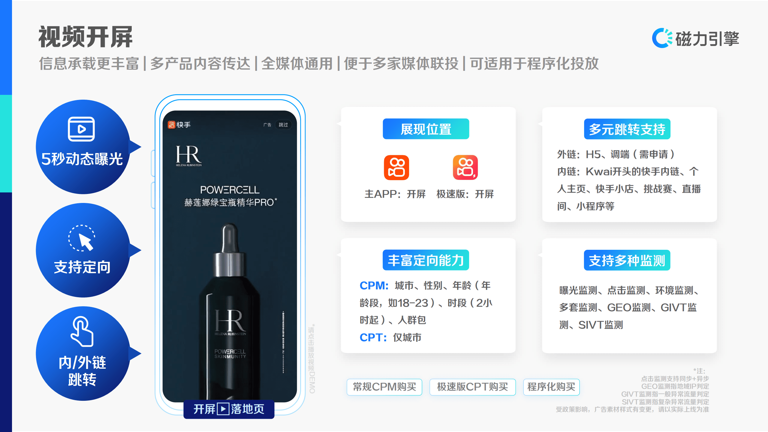 快手商业洞察：品牌磁力全新出发&middot;快手商业产品地图（2021年Q2）.pdf 第6页