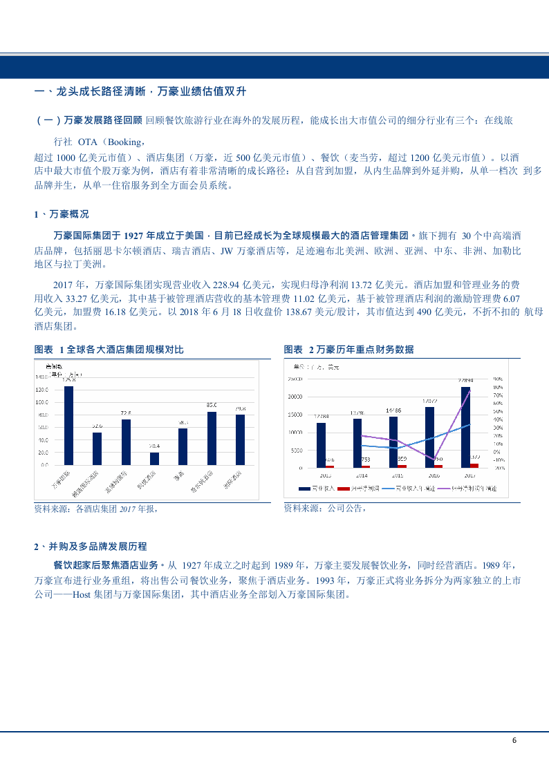 2018年航母酒店深度研究报告.docx 第6页