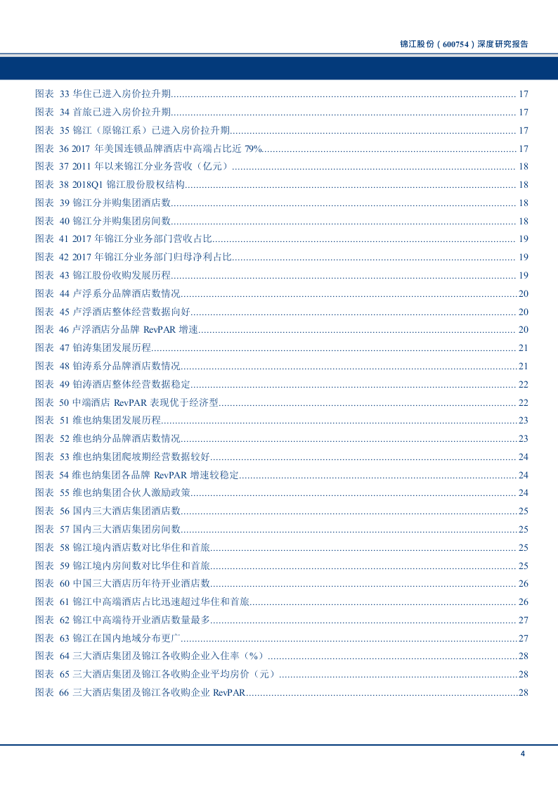 2018年航母酒店深度研究报告.docx 第4页
