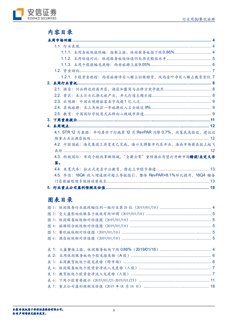海口市内店开业中国国旅海南市场再拓展，酒店板块估值低位建议关注.pdf 第3页