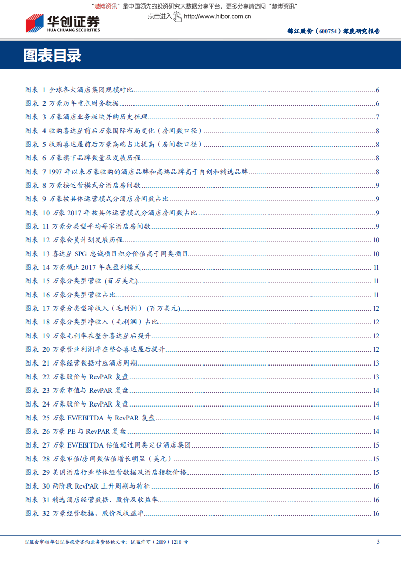 锦江股份--深度研究报告：航母酒店集团之路.pdf 第3页