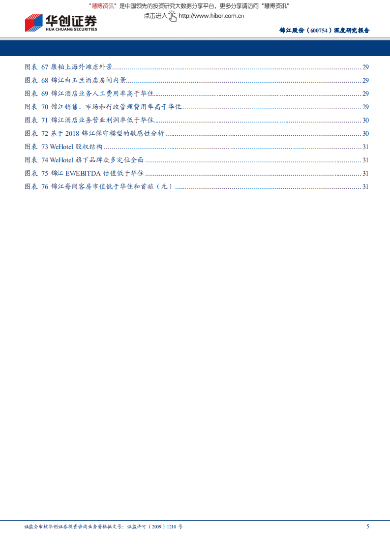 锦江股份--深度研究报告：航母酒店集团之路.pdf 第5页