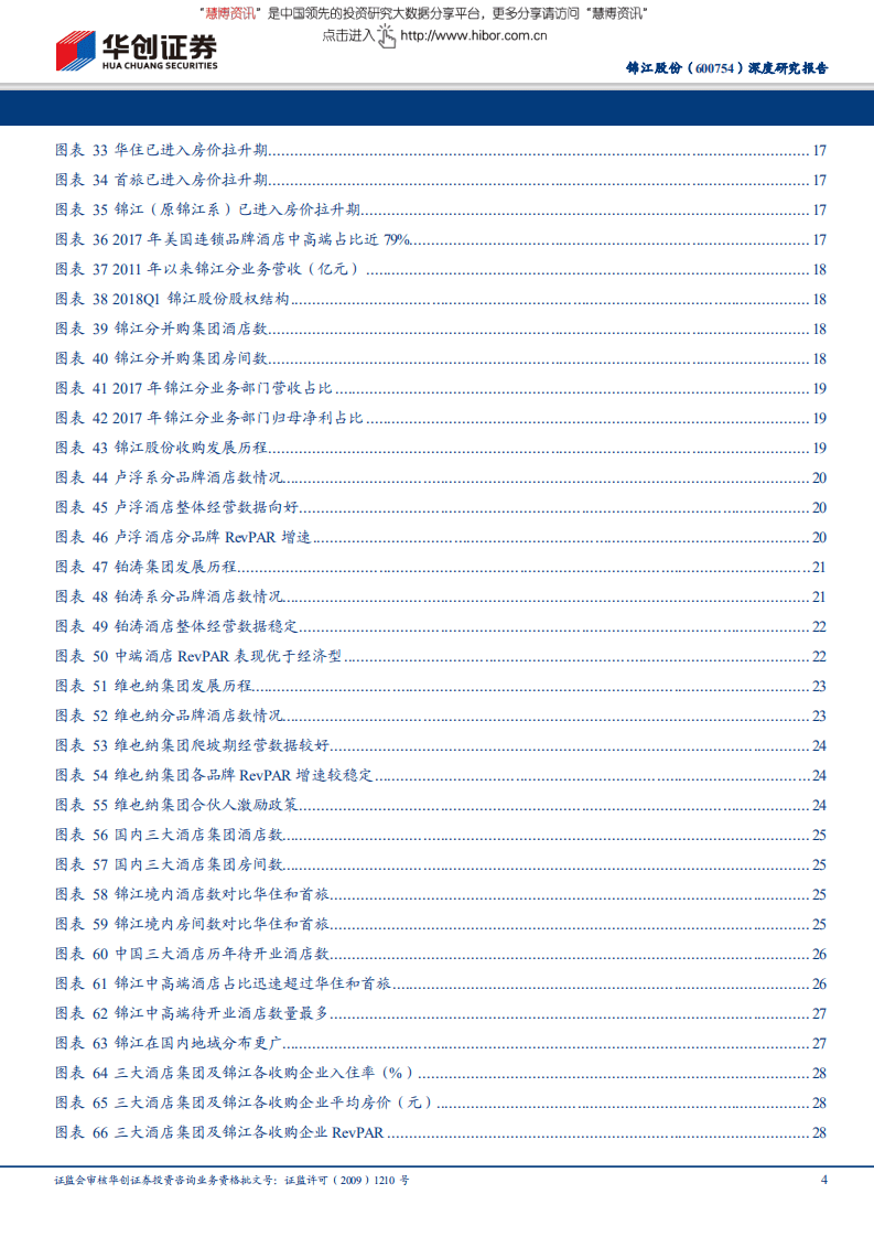 锦江股份--深度研究报告：航母酒店集团之路.pdf 第4页