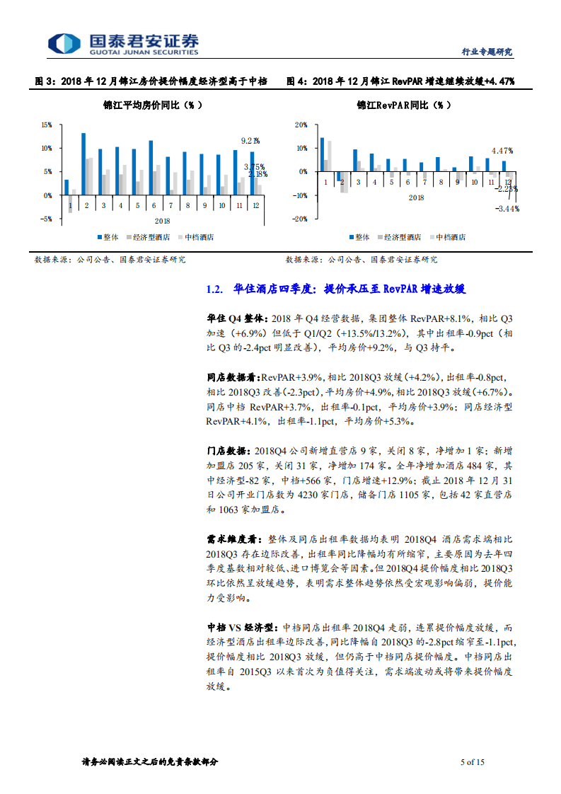 酒店数据洞察：提价承压华住锦江增速放缓，星级酒店边际改善.pdf 第5页