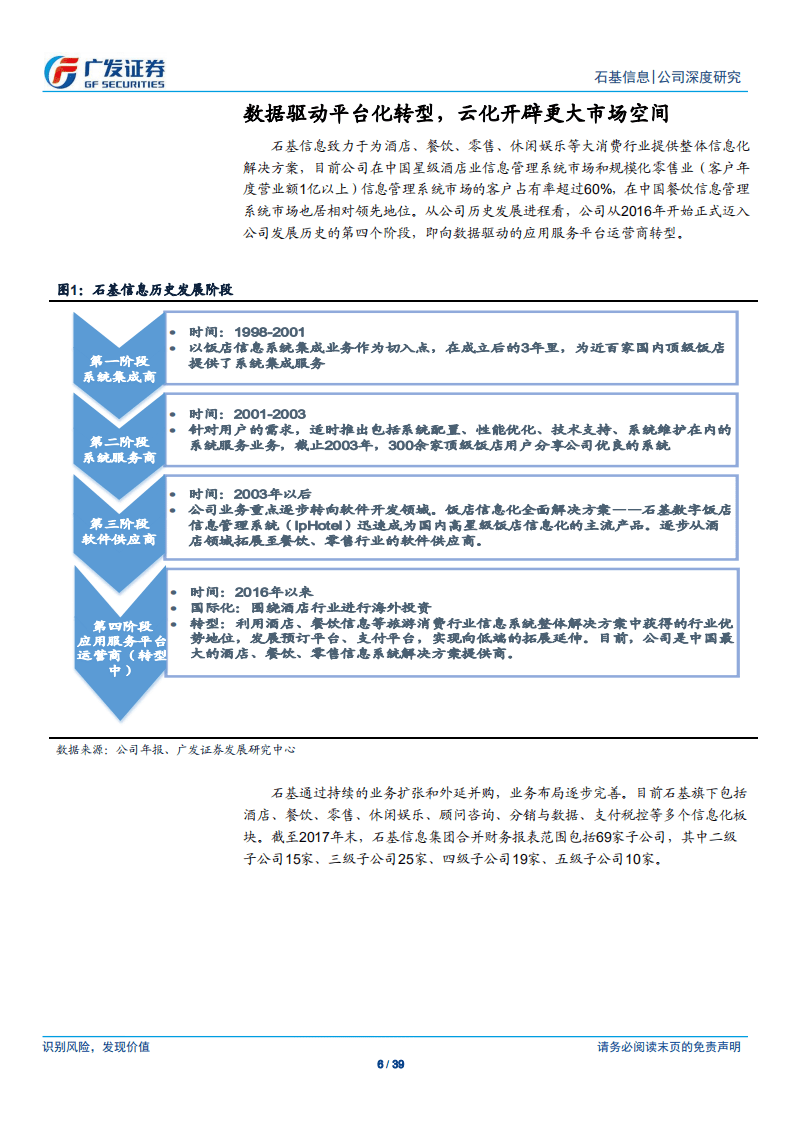 石基信息：打造下一代酒店云解决方案，不止于云.pdf 第6页