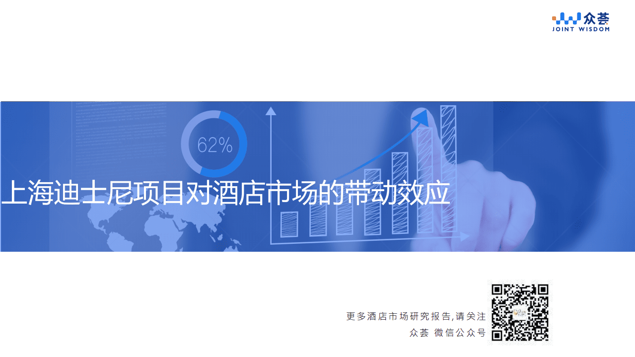 众荟：上海迪士尼项目对酒店市场的带动效应.pdf 第1页