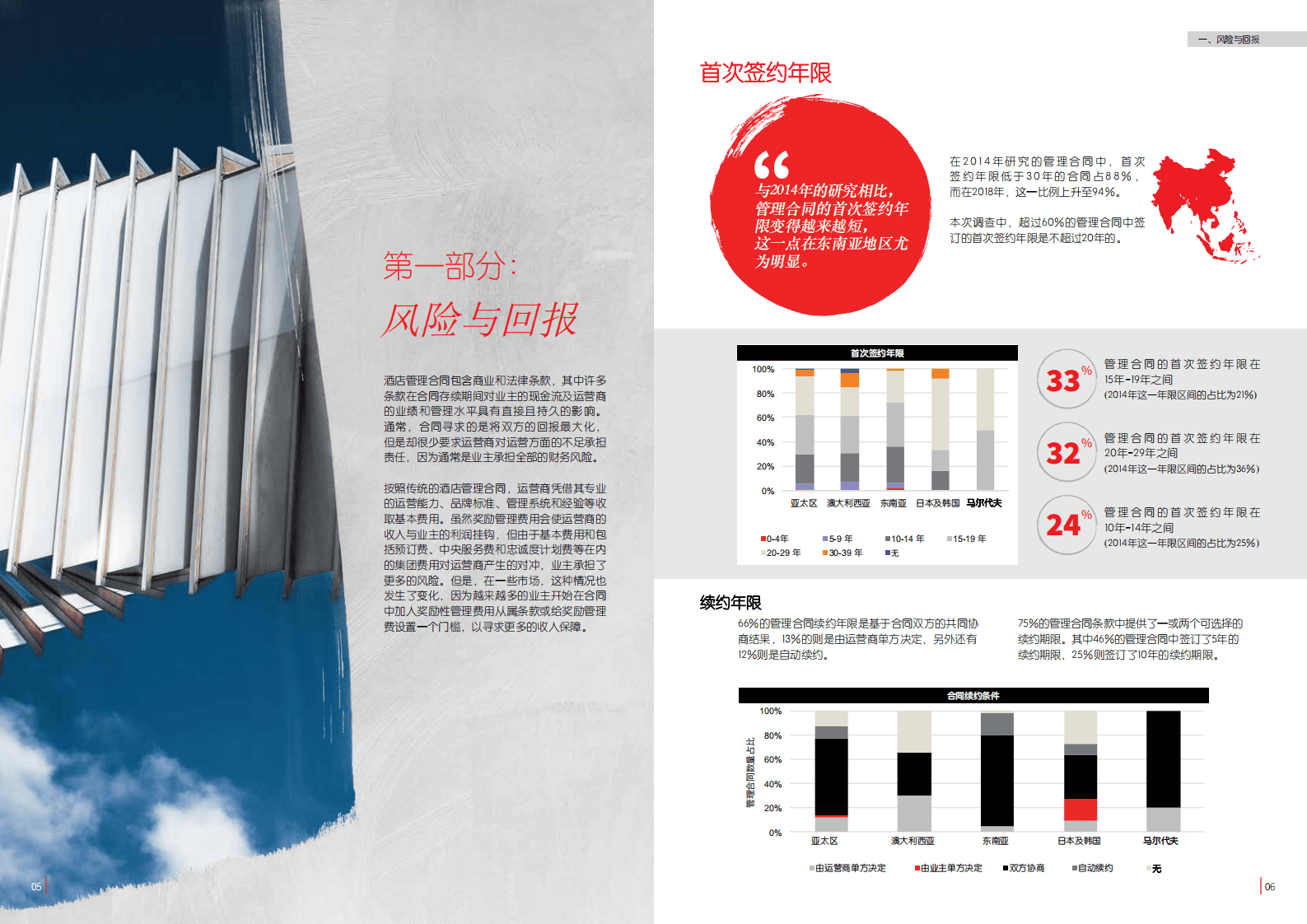 仲量联行：2018年亚太区酒店管理合同研究报告-趋势与洞察.pdf 第6页