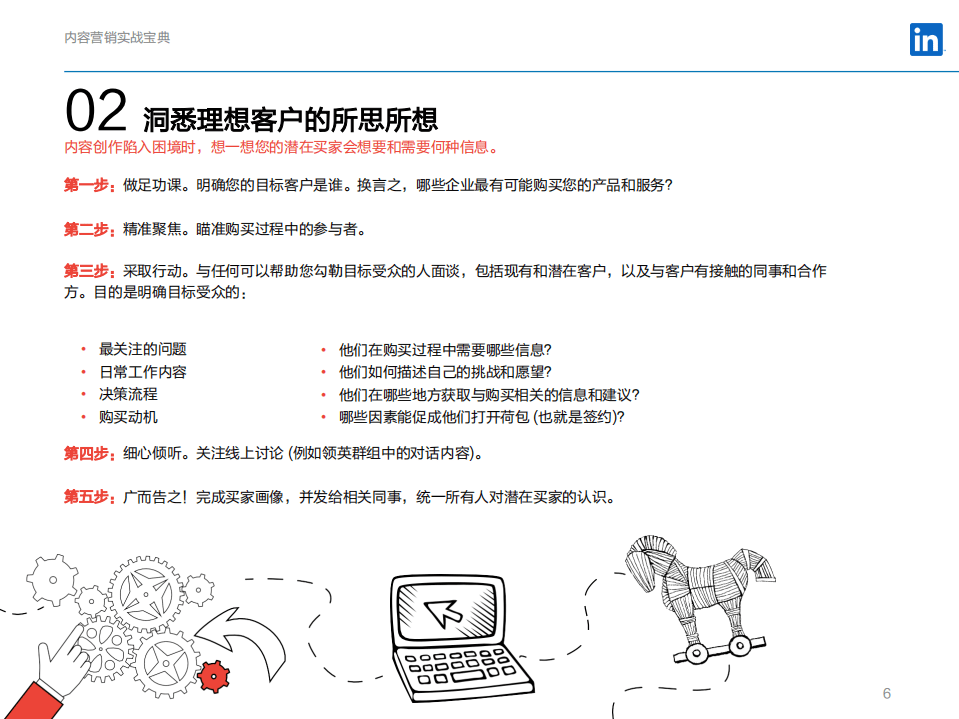 领英：内容营销DIY手册).pdf 第6页