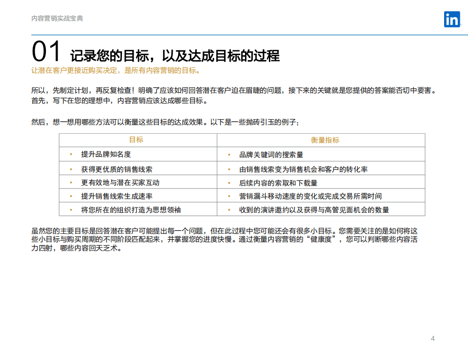 领英：内容营销DIY手册).pdf 第4页