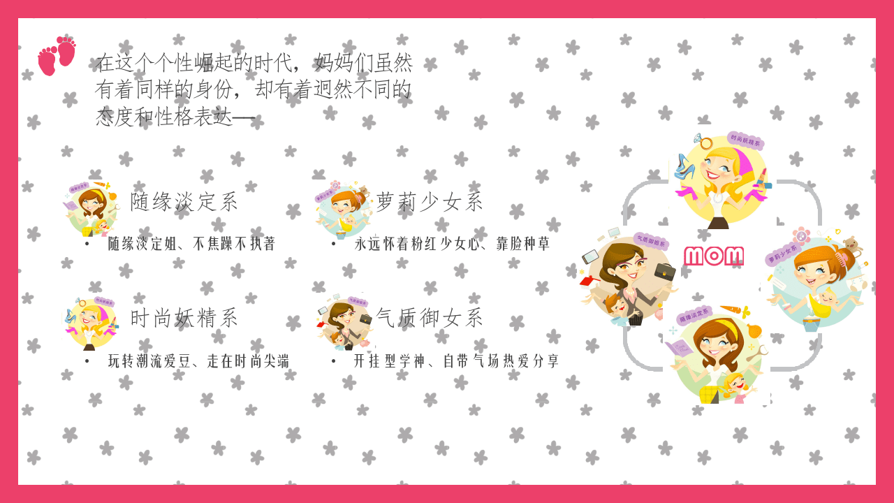 2018年8090母婴消费蓝皮书.docx 第4页