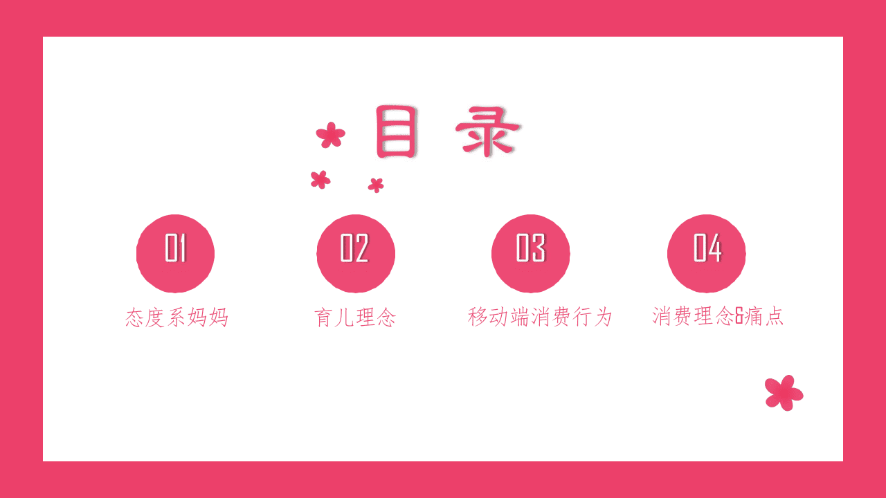 2018年8090母婴消费蓝皮书(1).docx 第2页