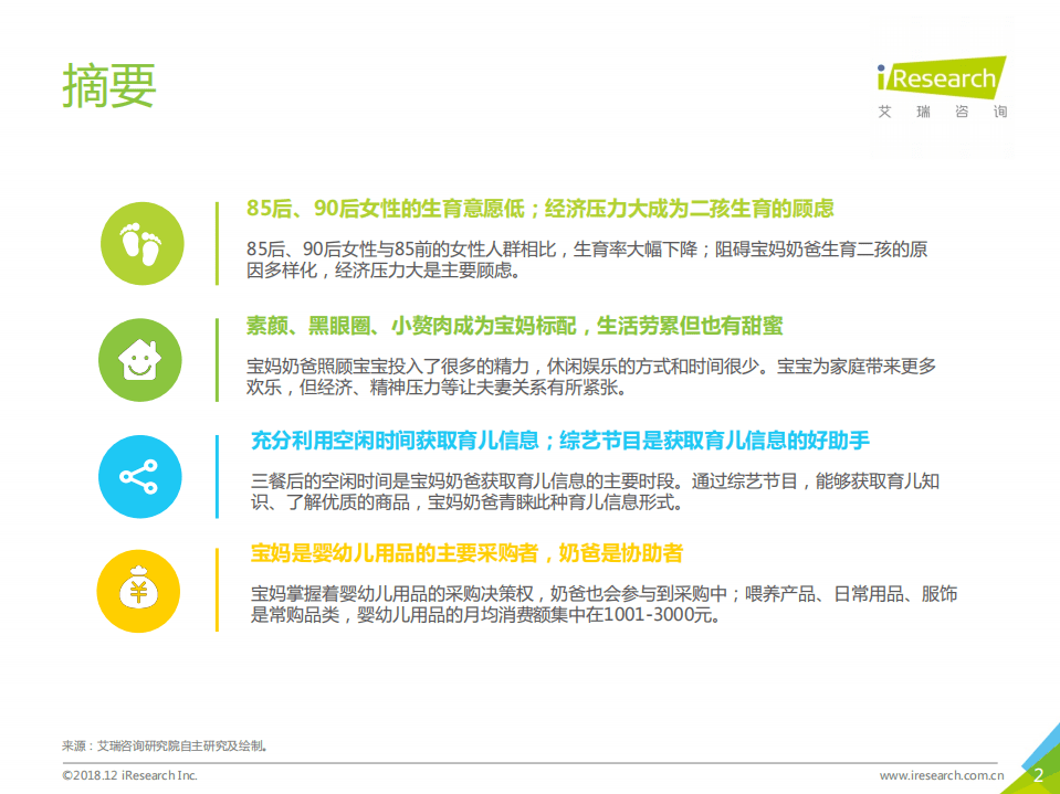 艾瑞：2018年中国母婴用户生活状态白皮书.pdf 第2页