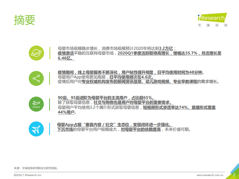 艾瑞咨询：2020年中国互联网母婴新生代研究报告.pdf 第2页