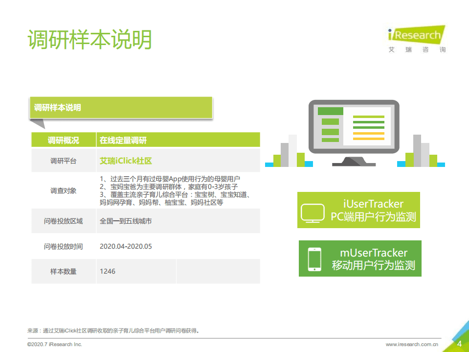 艾瑞咨询：2020年中国互联网母婴新生代研究报告.pdf 第4页