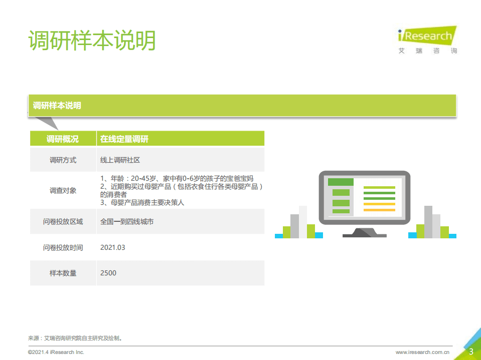 艾瑞咨询：2021年中国母婴市场消费趋势研究报告.pdf 第3页