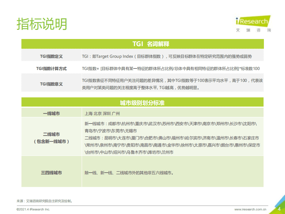 艾瑞咨询：2021年中国母婴市场消费趋势研究报告.pdf 第4页