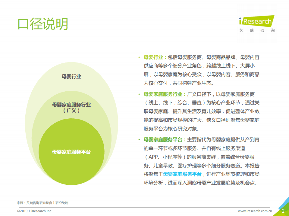 艾瑞：2019年中国母婴家庭服务平台研究报告.pdf 第2页