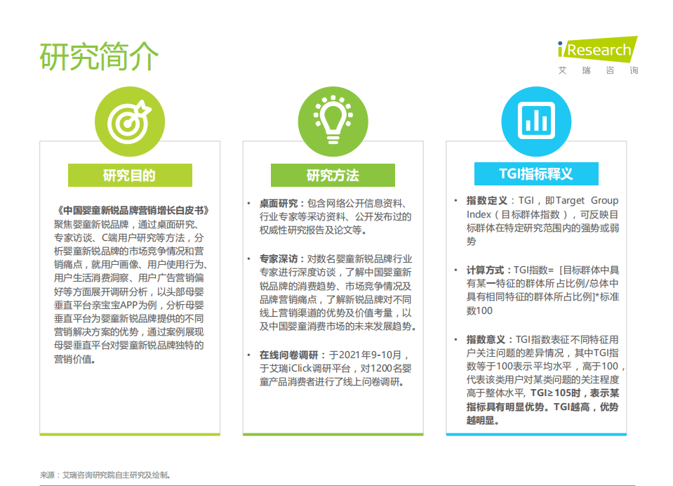 艾瑞咨询：2021年中国婴童新锐品牌营销增长白皮书.pdf 第3页