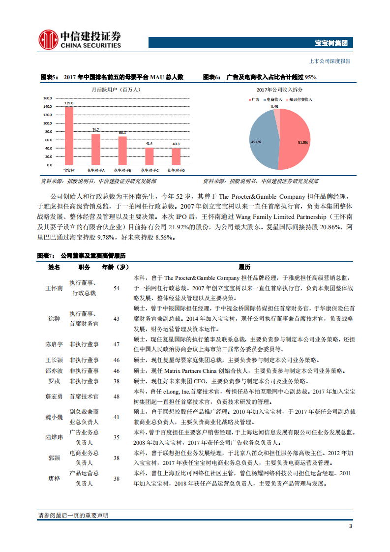 宝宝树集团：国内母婴线上社区平台龙头，携手阿里、复星等强化流量变现能力.pdf 第6页