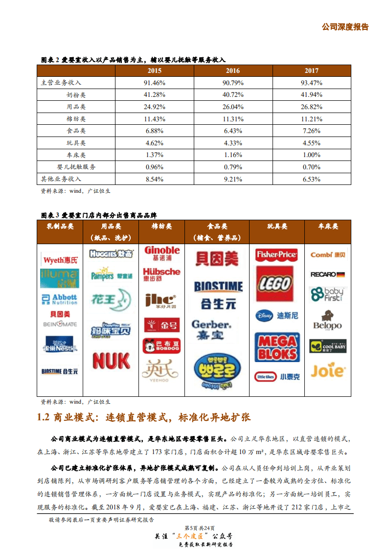 爱婴室-603214-华东母婴零售巨头，自建+并购加速全国布局-181229.pdf 第5页