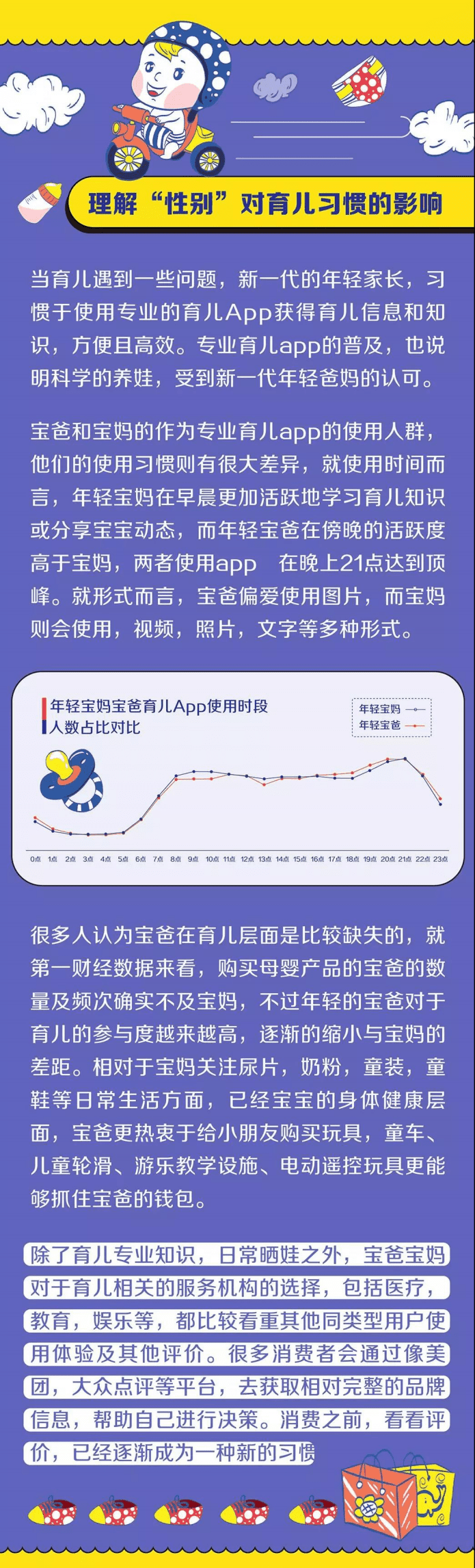 美团点评：母婴人群洞察与营销.pdf 第3页