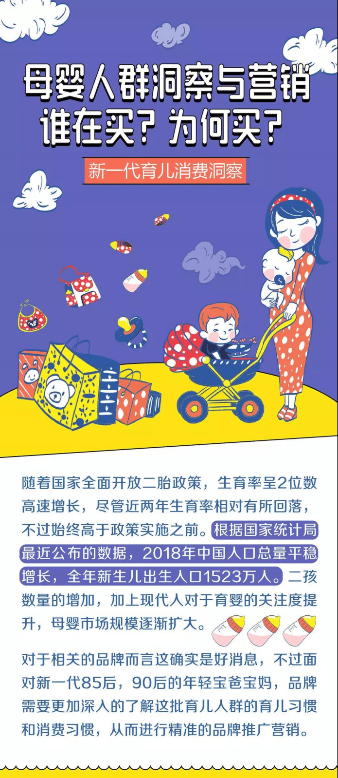 美团点评：母婴人群洞察与营销.pdf 第1页