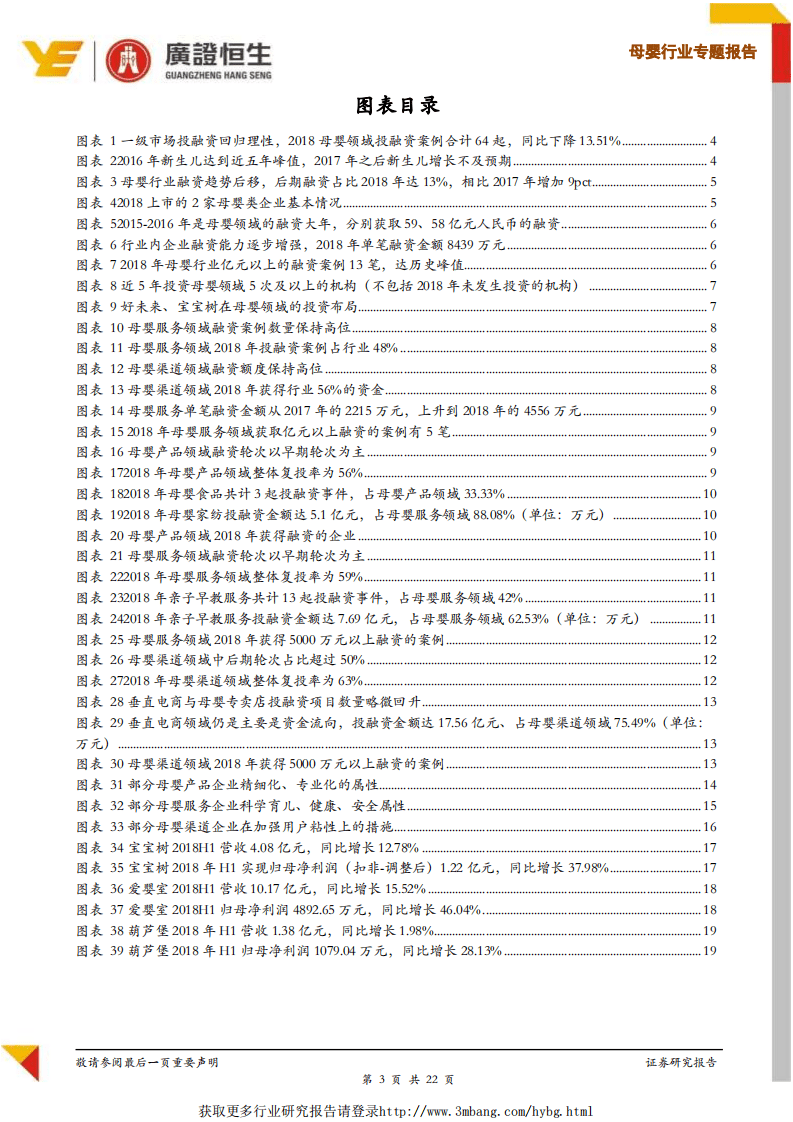 母婴2018投融资专题：爱婴室、宝宝树相继上市，母婴渠道马太效应初显.pdf 第3页