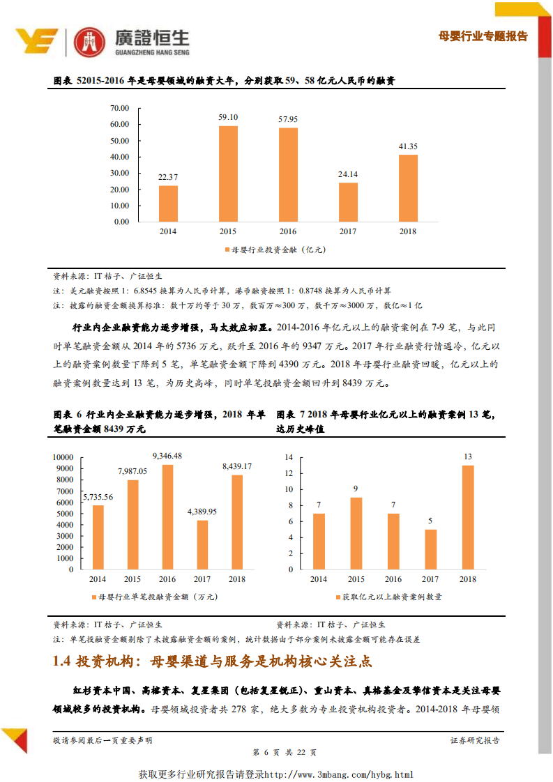 母婴2018投融资专题：爱婴室、宝宝树相继上市，母婴渠道马太效应初显.pdf 第6页