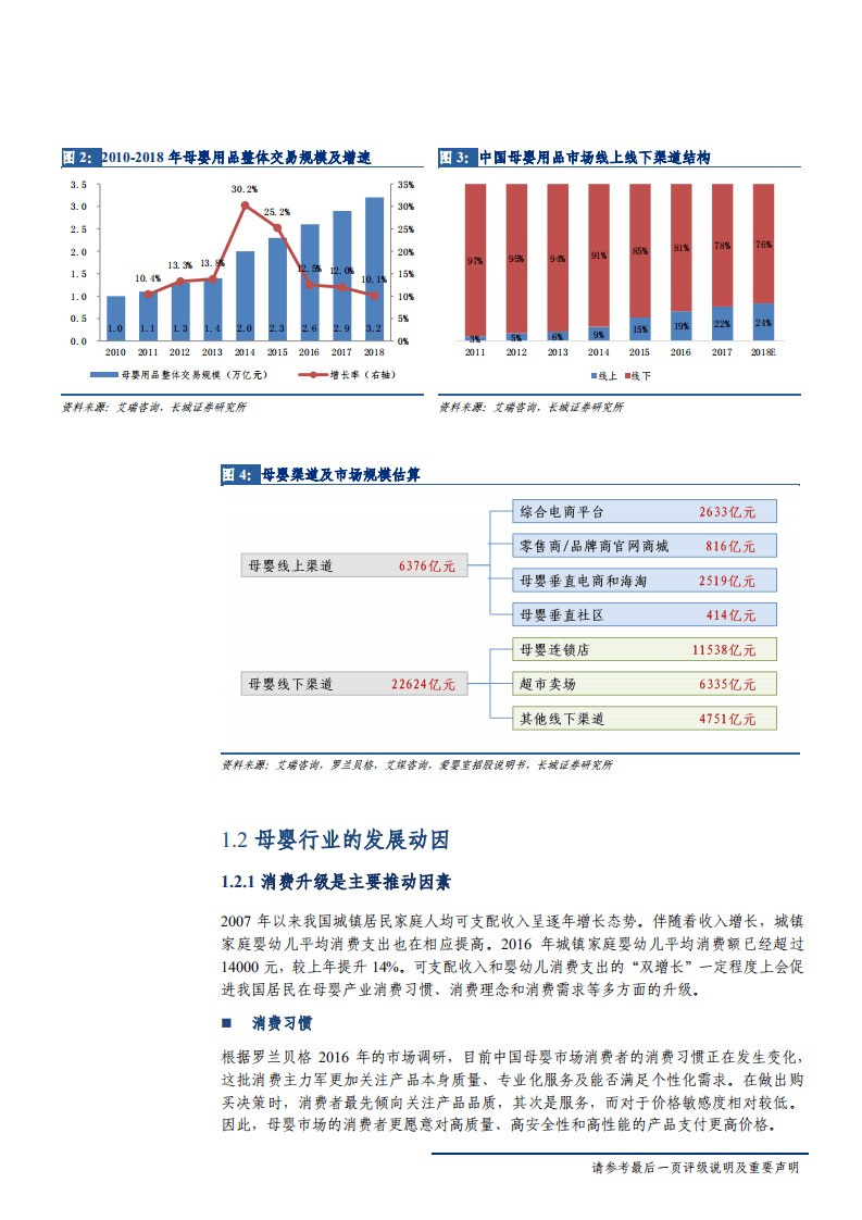 母婴产业链系列报告之一：母婴红利显现，渠道趋势向好-180920.pdf 第6页
