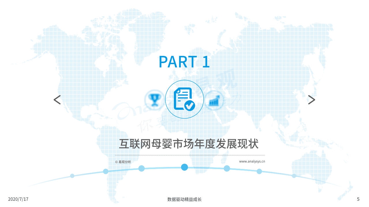 易观分析：中国互联网母婴市场年度综合分析2020.pdf 第5页